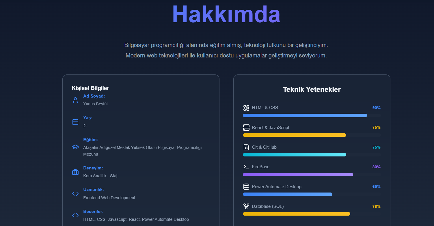 Kişisel Website - Thumbnail 2